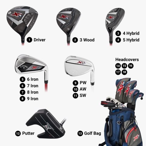 CALLAWAY, Zestaw kijów do golfa XR (12 kijów z torbą standbag/na nóżkach, szafty stalowe stiff, przedłużane), gracz leworęczny CALLAWAY, Zestaw kijów do golfa XR (12 kijów z torbą standbag/na nóżkach, szafty stalowe stiff, przedłużane), gracz leworęczny