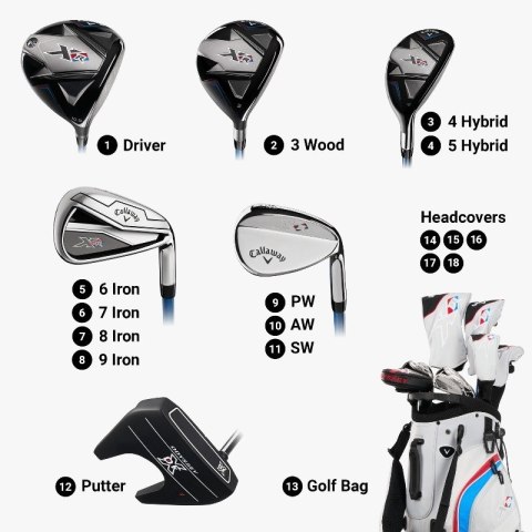 Callaway, zestaw kijów do golfa XR, model 2026 (12 kijów z torbą standbag, szafty stalowe, regular)